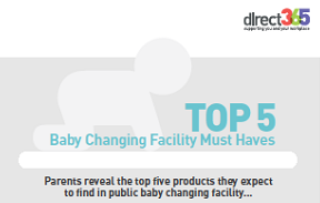 Research by Direct365 reveals inadequate baby changing facilities