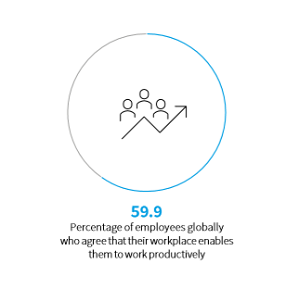 Employee experience â€˜super-driversâ€™ revealed