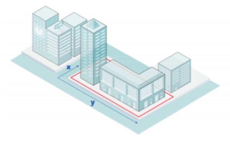 RICS LAUNCHES NEW GLOBAL GUIDANCE FOR â€˜LAND MEASUREMENTâ€™